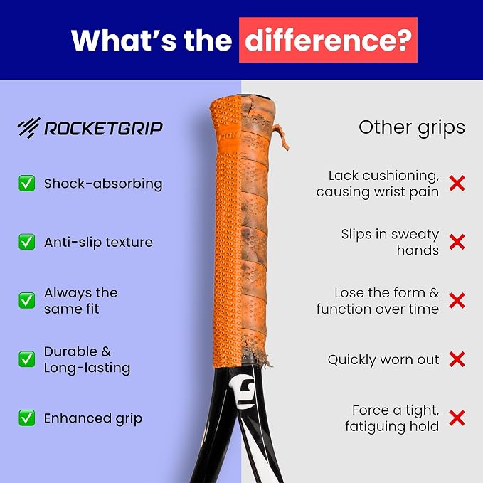 ROCKETGRIP Octopus Tennis Racket Grip with Applicator (2-Pack) – Soft Silicone Tennis Grip – Cushioned, Sweat-Resistant Tennis Equipment – Vibration Dampening Tennis Accessories (Red)
