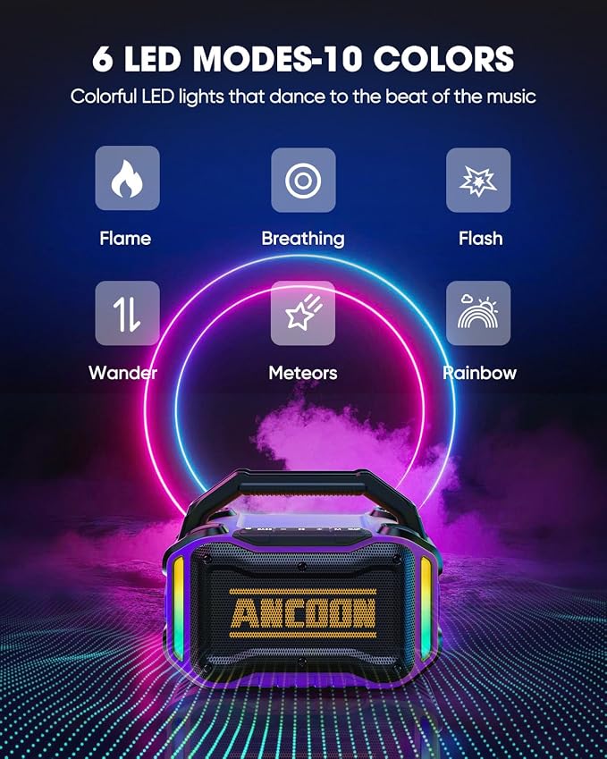 ANCOON Speakers Bluetooth Wireless: 80W(Peak) Loud Speaker with Bass, 20H Playtime, IPX6 Waterproof, Large Jobsite Speakers for Work, Outdoor, Workshop, Garage, Portable Speaker with TWS (Purple)