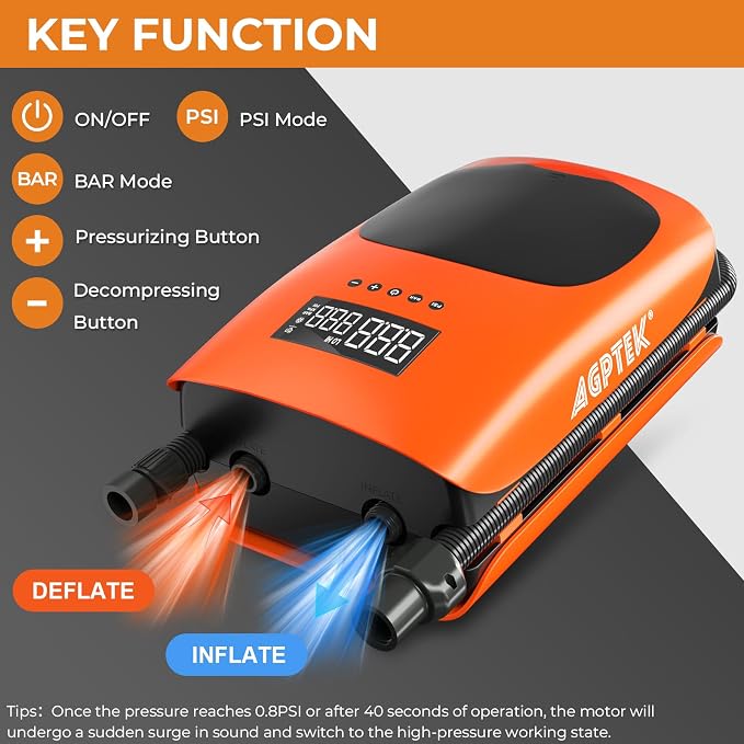 AGPTEK 22PSI High Pressure Paddle Board Pump Electric SUP Air Pump Portable Paddle Board Pump,Inflation and Deflation Function Auto-Off &12V DC Car Connector Dual Stage for Paddle Board,Boats,Inflator