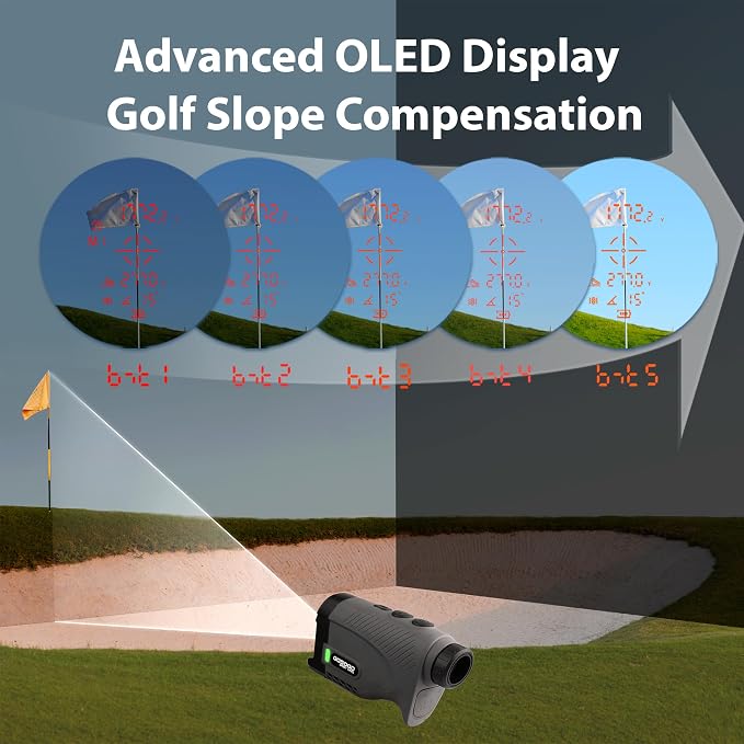 Gogogo Sport Vpro Gen 2 Golf Laser Rangefinder, 1200/2500Y Ranging, Ultra-Clear Optics with 99% Transmission Lens OLED Display, Dual Power Sources，Flaglock/Slope/Magnetic
