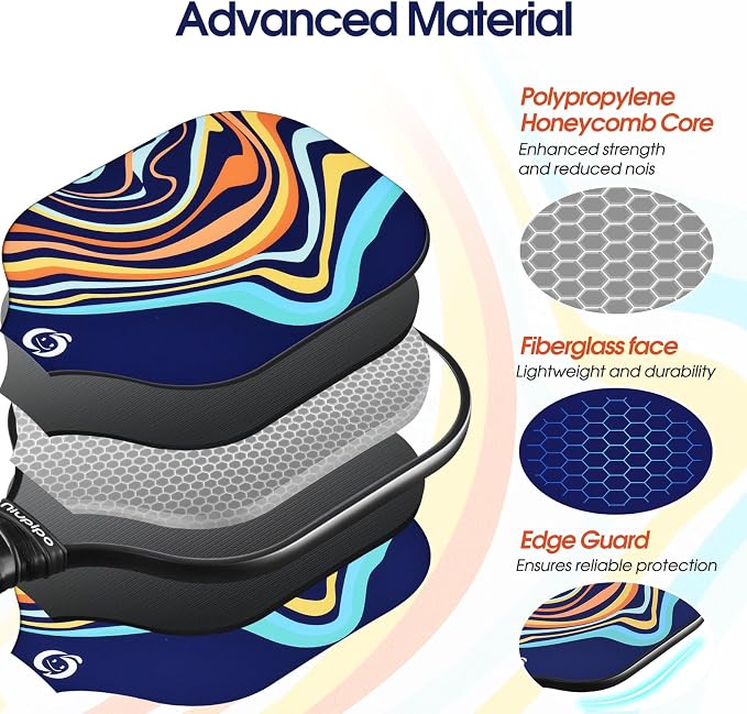 niupipo Pickleball Paddles Set of 2 or 4, USAPA Approved Fiberglass Pickleball Paddle Set with Balls and Bag, Polypropylene Honeycomb Core, Lightweight Pickleball Paddles for Beginners Men Women