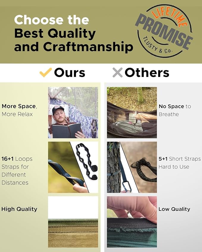 Sunyear Camping Hammock with Net and Hammock Tent Rain Fly Bundle - Perfect for Hiking, Backpacking, Outdoor Sleeping and Camping Survival