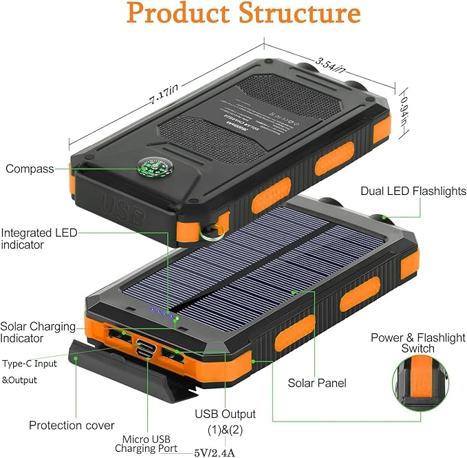 YELOMIN 38800mAh Solar Power Bank, Portable Charger USB-C Fast Charging Compatible with iPhone Samsung, Dual LED Flashlight Battery Pack, 3 Output Backup Charger for Camping Hiking Outdoor Emergency