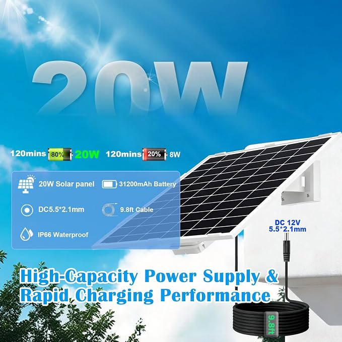 20Watt Solar Panel Kit with Built-in 31200mAh Battery Output: 12V/1A Features 9.8ft DC 5.5 * 2.1mm Ports Compatible with Security Cameras, Outdoor Lights & More
