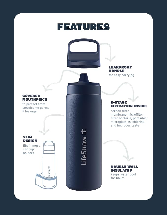 LifeStraw Go Series — Insulated Stainless Steel Water Filter Bottle for Travel and Everyday Use removes Bacteria, Parasites and Microplastics, Improves Taste, 1L, Cactus Green