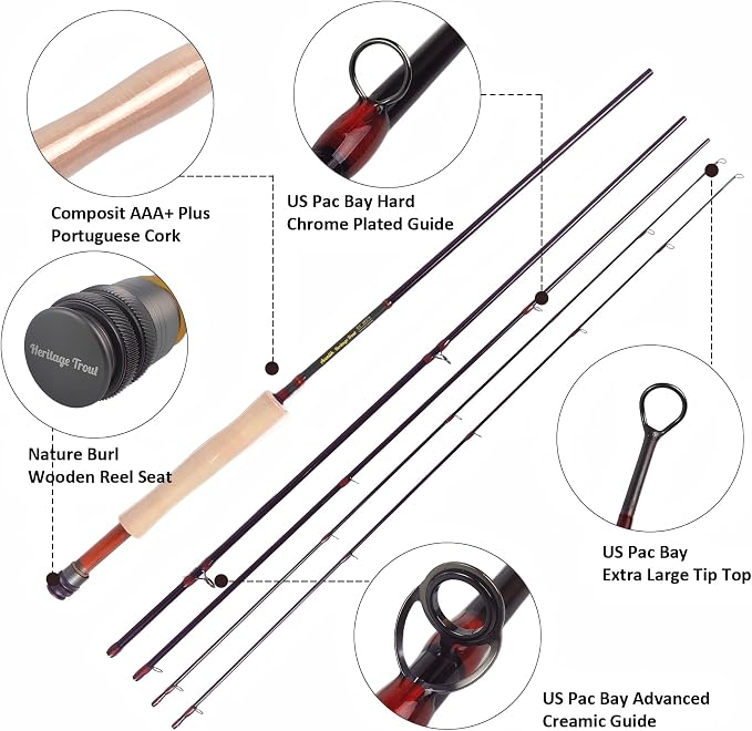 Aventik Fly Fishing Rod with Extra Tip, 6'8'' 2wt to 9'0'' 6wt, X-Cross High Modulus Carbon Fast Action Travel Fly Rod, 4/5-Piece Trout Rod for Creeks & Rivers
