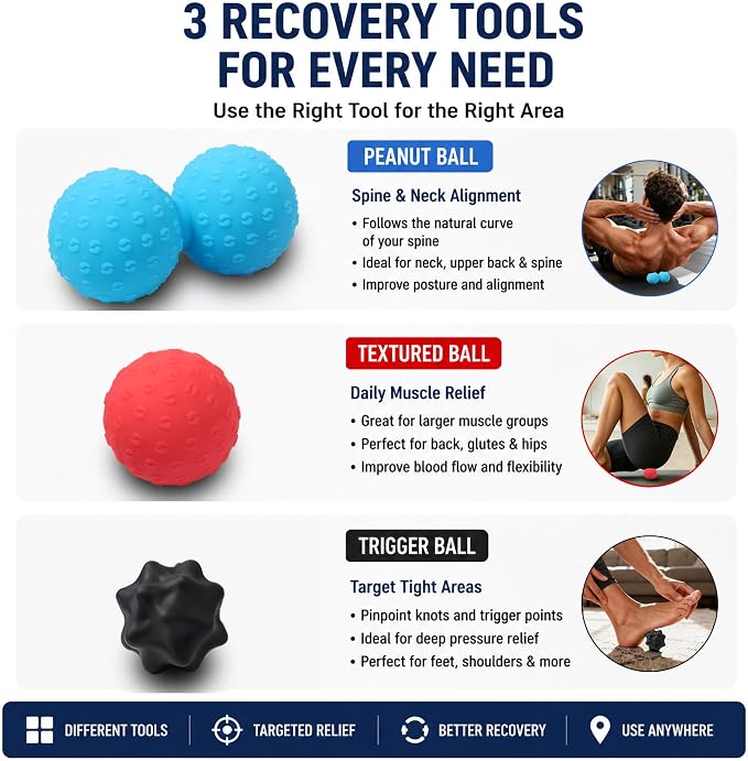 HODEMI Massage Ball Set, 3 Pack Spiky Ball, Lacrosse Ball & Peanut Massage Roller for Trigger Point Therapy, Deep Tissue Muscle Relaxation for Back, Neck, Hip, Leg & Foot with Mesh Bag