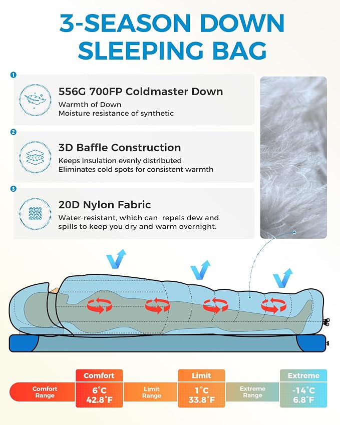 ATEPA Down Sleeping Bag for Adults, Recycled Ultralight 35°F 40°F 45°F 50°F 650FP / 700FP 3 Season Compact Sleeping Bags with Compression Sack for Backpacking Camping Hiking, Can Be Attached to Pad