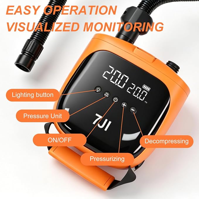 20PSI Electric Paddle Board Pump,USB Rechargeable SUP Pump,Intelligent Air Pump Dual Stage Inflate & Deflate,12V DC Plug for Stand up Paddle Boards,Kayak,Inflatables,Boats,Tent,Kite Wings