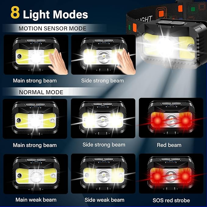 MIOISY Headlamp Rechargeable, Ultra Bright LED Head Lamp Flashlight with White Red Light, 2 Pack Motion Sensor Waterproof Headlight, 8 Modes Lights for Camping Fishing Running