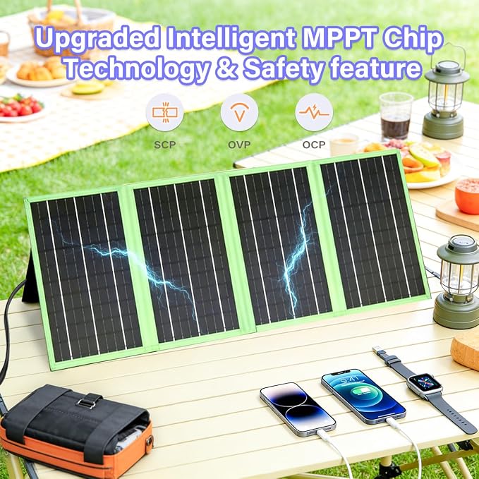 60W Portable Solar Panel Charger with USB-C, USB-A, DC Port, GOLUMU Outdoor IP67 Waterproof Foldable Solar Phone Charger for Camping Hiking Backpacking High Efficiency Cellphones Tablets Fast Charging