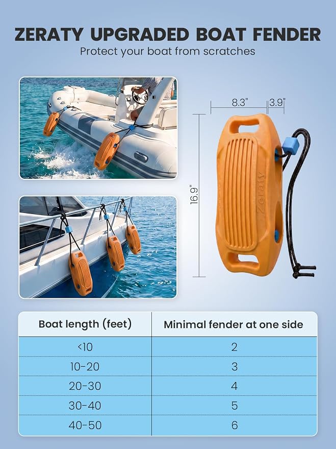 Zeraty Solid EVA Boat Fenders 1-2-4 Packs, 17''x8'' No-Deflation Dock Bumpers with Adjustable Ropes, Modular Stackable Non-Rolling Marine Hull Protector for Pontoon, Yacht, Bass, Jet Ski and Jon Boats