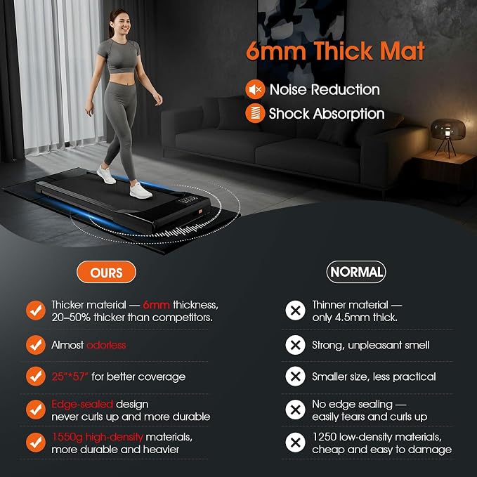 57" x 25" 6MM Thick Tailor-Made Walking Pad Mat for Carpet Hardwood Floors, Thick Foldable Treadmill Mat Carpet,Waterproof,Ordorless,No Slip,Noise Reduce,Shocking Absorbing,Rubber Foam Matt Equipment Floor Protector