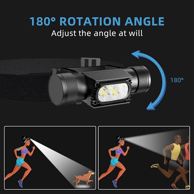 Rechargeable LED Headlamp 1800LM, 3200mAh Hard Hat Light, 6 Modes, 42H Runtime, 180° Adjustable, Lightweight Durable Head Torch, IPX4 Waterproof Flashlight for Camping, Hiking, Running & Fishing