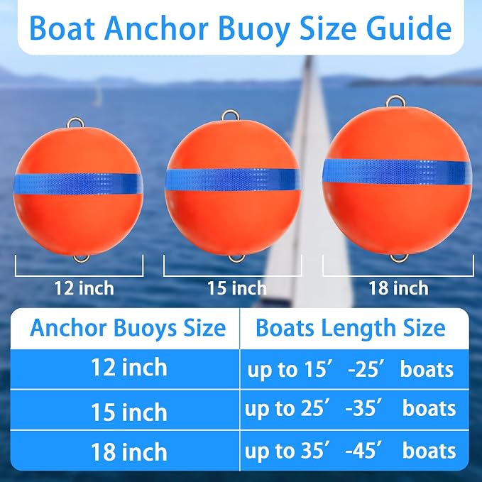 Mooring Buoy Boat Mooring Ball Float with Reflective Blue Stripe to Protect Boat,12/15/18 Inch Illuminated Buoy