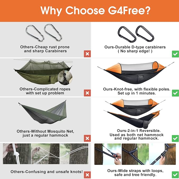 G4Free Large Camping Hammock with Mosquito Net and Rain Fly- 2 Person Portable Hammock with Bug Net and Tent Tarp for Outdoor Hiking Camping Backpacking Travel