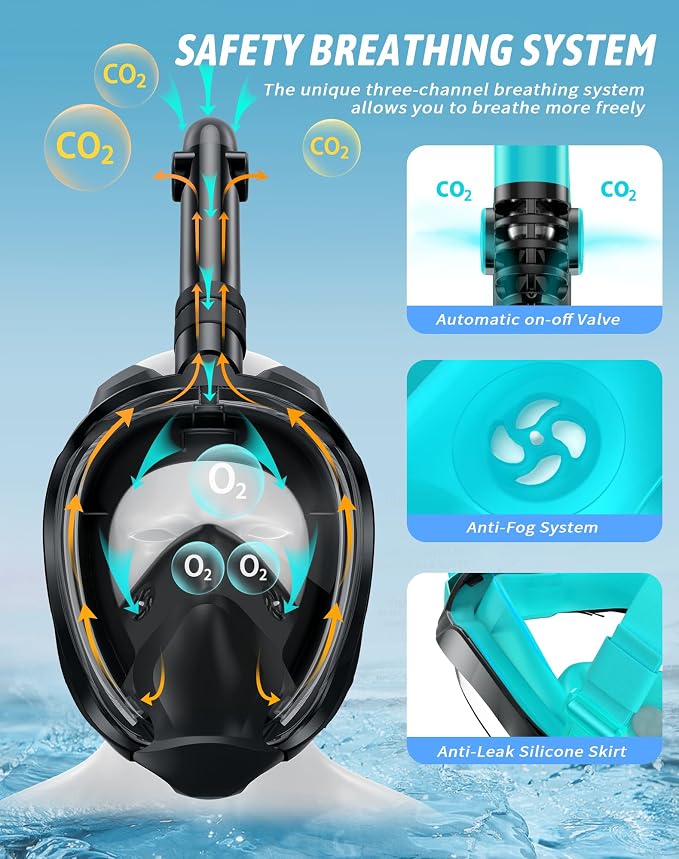 Full Face Snorkel Mask for Adults, 180° Panoramic Anti-Fog Snorkeling Gear with Dry Top System & Camera Mount, Foldable Anti-Leak Design for Travel, Swimming & Ocean Snorkeling