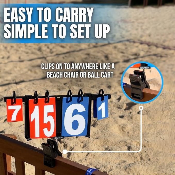 Scoring Board – Wearable & Attachable Manual Cornhole Scoreboard - Score Keeper for Beach Volleyball, Tennis, Ping Pong – Weatherproof Portable Scoreboard for Easy Scoring