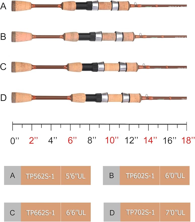 LITTMA Trout&PANFISH Ultralight Fishing Rod 2 PCS – Trout, Crappie, Panfish Micro Spinning Rods – Brown Carbon Fiber Blank, Cork Handle – 5’6”/6’/6’6”/7’