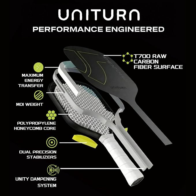 Pickleball Paddle – T700 Raw Carbon Fiber, Silicone Grip | Momentum PRO 16mm Control Core, Hyperfoam Edge