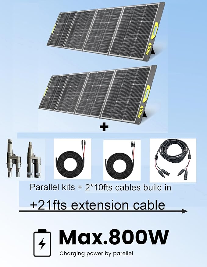 800W Portable Solar Panel, 2pcs 400W Portable Solar Panels 39V, 23% Efficiency Foldable IP67 Waterproof Adjustable Kickstands, Off-Grid Power Smart Sunlight Alignment via Suncast, for Camping, RV