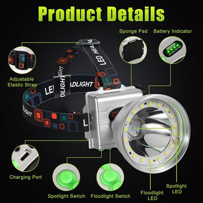 Rechargeable LED Headlamp with Flood and Spot Beam, Power Display, 5 Lighting Modes, Ultra Bright High Lumen Waterproof Head Torch for Camping, Running, Hiking, Fishing, Hunting and Outdoor Activities