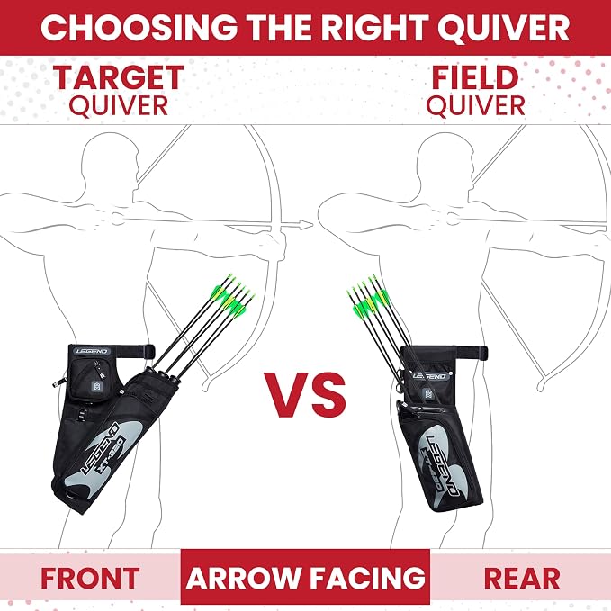 LEGEND XT320 Archery Quivers - Nylon Hip Quivers with 3 Arrow Tube Cases for Target Shooting - Adjustable Waist Belt, T-Slot, Storage Compartments for Accessories, Gear, Tools, Release Tab, Score Card
