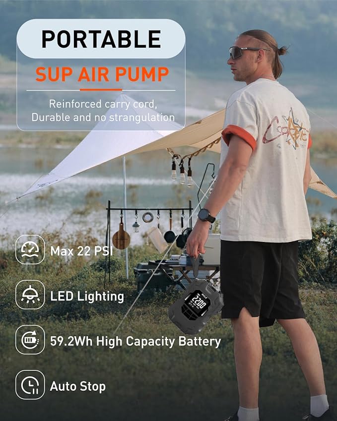 Rechargeable Paddle Board Electric Pump, 22PSI SUP Pump with Dual Power Battery & 12V Air Pump, Portable High Pressure Inflator with Auto Shut-Off & Fast Charger for SUP, Kayak, Inflatable Boat