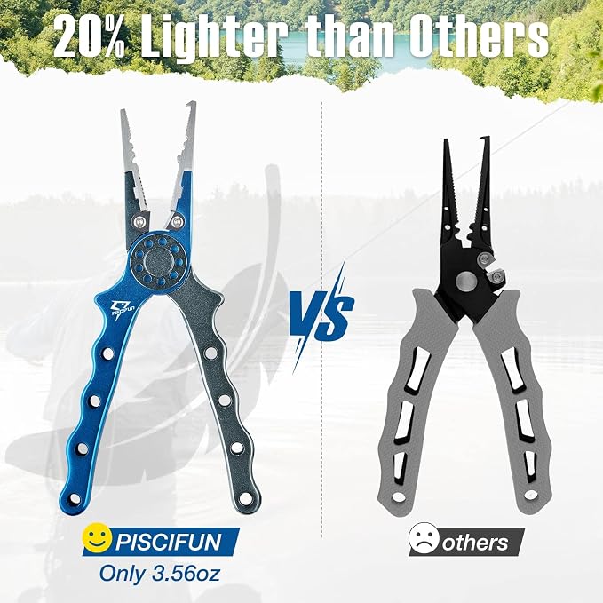 Piscifun Fishing Line Winder Spooler with Fishing Pliers
