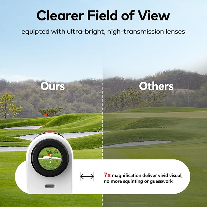 Golf Rangefinder with Slope and Magnetic, 1200/1500 Yards Range Finder Golf, 7X Magnification Flag Lock Vibration, Rechargeable Distance Measurement Device for Golfing Accessories