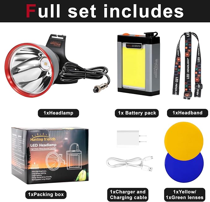 20W Ultra Bright Aluminum Alloy High Lumen LED Headlamp Rechargeable-Waterproof & Lightweight with 4 Light Modes – Ideal for Camping, Hiking, Running, Fishing, and Emergency Use
