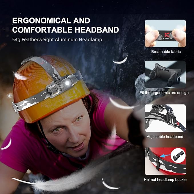 klarus HL1 Headlamp Rechargeable, 1200 Lumens Ultra Bright Head Lamp, Head Light with Breathable Headband and 2600mAh Battery, IPX6 Waterproof Headlight - Hiking & Camping Accessories