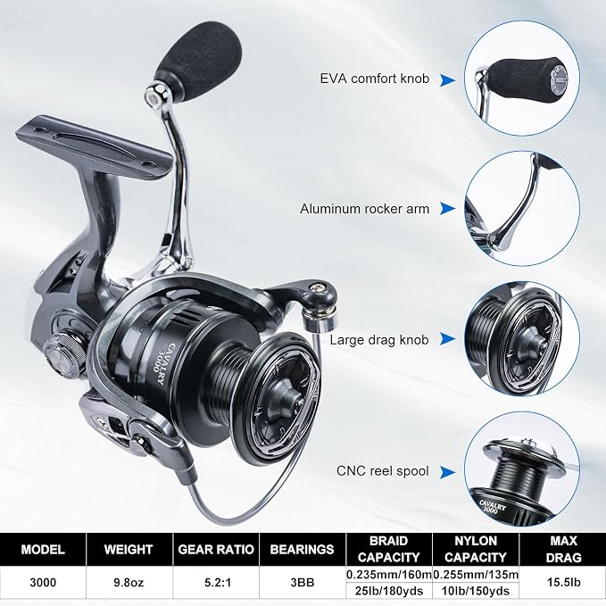 Goture Fishing Rod and Reel Combos, 2.4M Carbon Fiber Telescopic Fishing Pole with Spinning Reel, Lures Set, 900D Carrier Bag, Travel Full Kit for Freshwater Saltwater, Beginners & Anglers