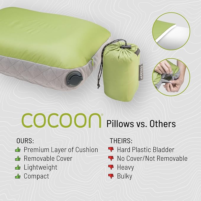COCOON- Premium - Ultralight AirCore Pillow - Regular - Light Blue
