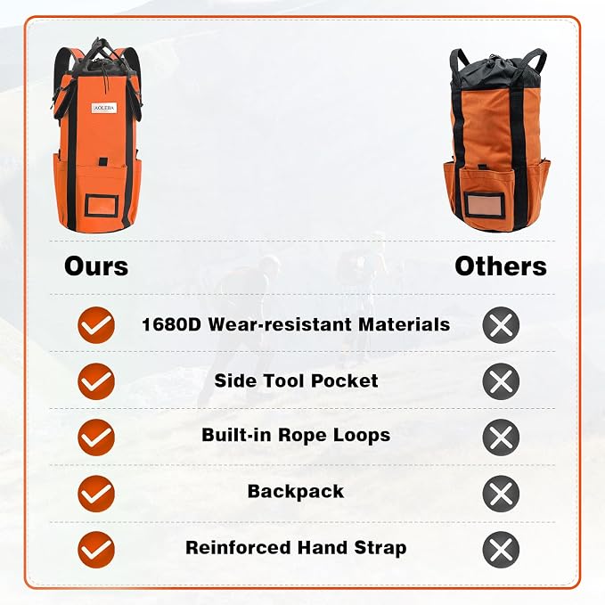 AOLEBA Arborist Rope Storage Bag Tree Climbing Rock Rope Bucket Backpack Rope Storage Bag Large Capacity 1680D Thicken Nylon Material with Hand Straps, Side Pockets