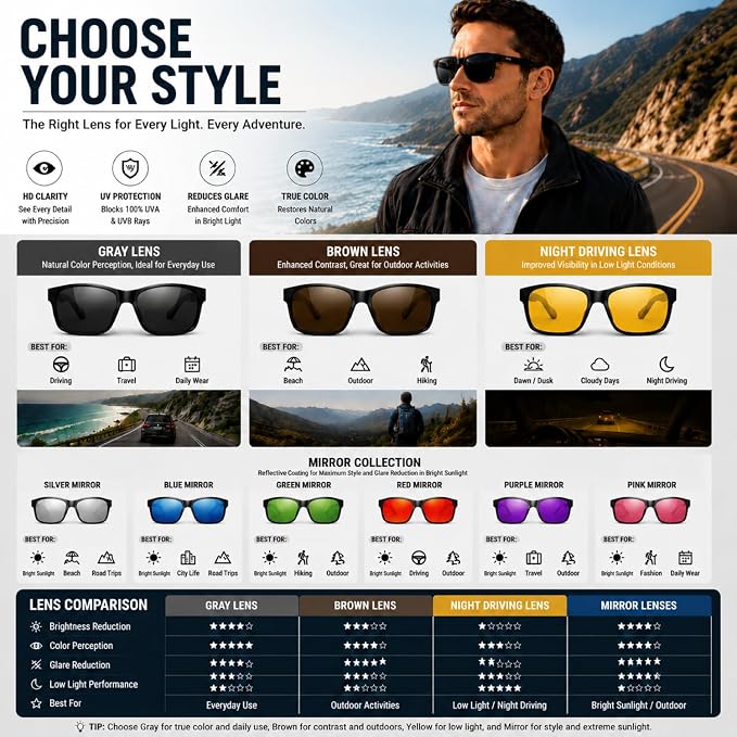 ROCKNIGHT Polarized Driving Sunglasses with Spring Hinges