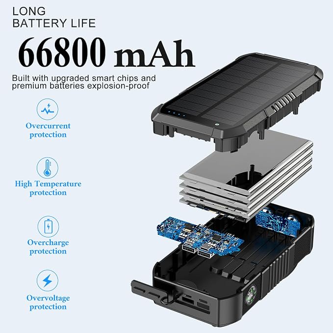 Solar Power Bank 66800mAh Built in Hand Crank and 4 Cables 22.5W Fast Charge, Camping Essentials with SOS/Strobe/Strong Flashlights, Compass Portable Charger (Black)