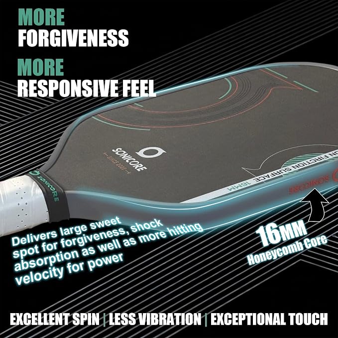 Pickleball Paddle Set, T700 Carbon Fiber, 16mm Core for Control & Spin, Includes 1 Paddle, Paddle Sleeve Cover, 2 Wristbands & 1 Grip Tape | Sonicore CourtVibe