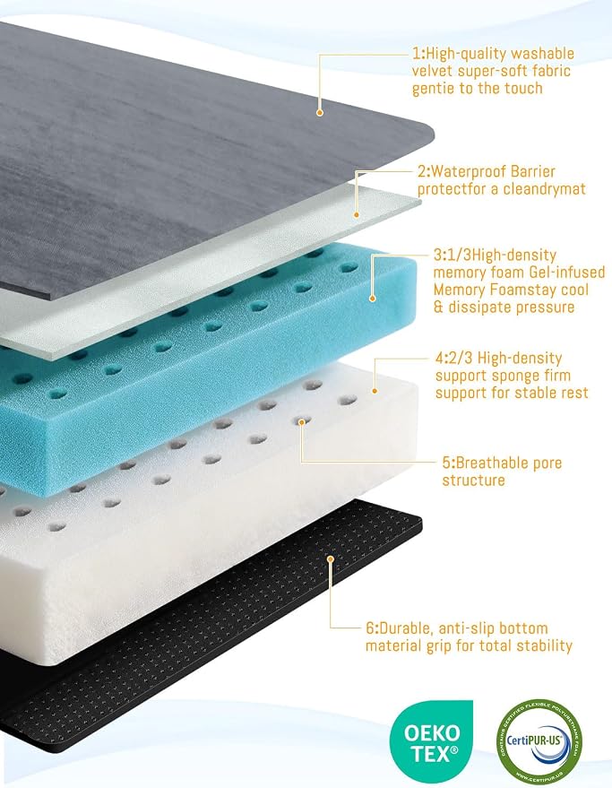 Memory Foam Camping Mattress Pad, Ventilated Breathable Design CertiPUR-US & Oeko-TEX Certified Sleeping Pad Waterproof 3inch Non-Slip Portable Sleeping Camping Mat with Storage Bag for Car Travel