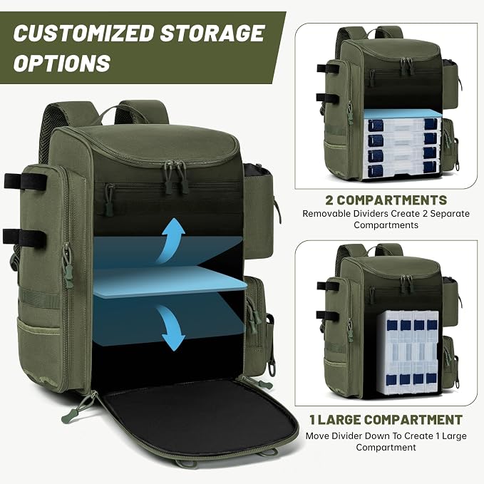 40L Fishing Backpack Water Resistant Fishing Tackle Bag with 2 Rod Holders, Tackle Storage Bag for Anglers(Green Bag Only)