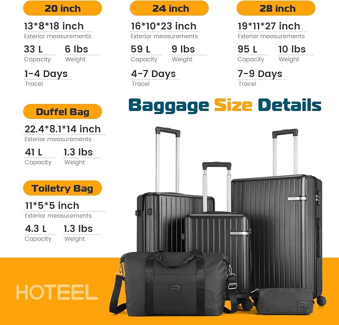 Hoteel Luggage Sets 5 Piece (4-YEARS WARRANTY), ABS+PC Suitcases with Wheels and Side Hook, Hardshell 20/24/28 inch Luggage with Duffel Bag Travel Bag, Black