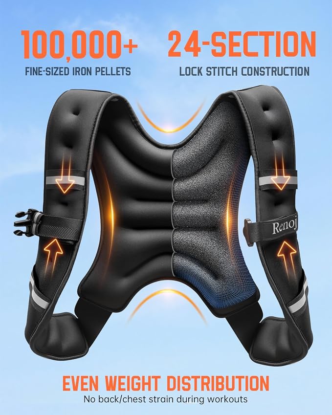 Renoj Weighted Vest for Women Men: Available in 6lb/8lb/10lb/11lb/12lb/14lb/16lb/20lb Fixed Weights for Walking, Running, Training, Exercise, Weight Loss - With Reflective Strips and Storage Pocket