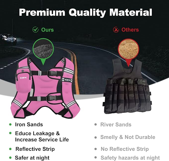 ZUETK Weighted Vest, 6lb/8lb/12lb/16lb/20lb/25lb/30lb Weight Vest with Reflective Stripe, Weighted Vest for Men Women Workout Equipment for Strength Training, Running, Jogging, Fitness, Weight Loss