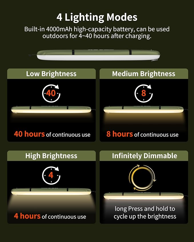 USB Charging Inflatable LED Tube Camping Light for Tent,Foldable Camping Lights Bars Built-in 4000mAh Battery for for Camping, Hiking, Travel LED Light Wand Stick
