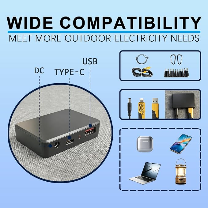 30W Portable Foldable Solar Panel, 4-Fold Solar Charger with USB QC3.0 & DC Outputs, lPx4 Waterproof Solar Panel Charger for Camping, Hiking, Portable Source, Emergency Power Outage
