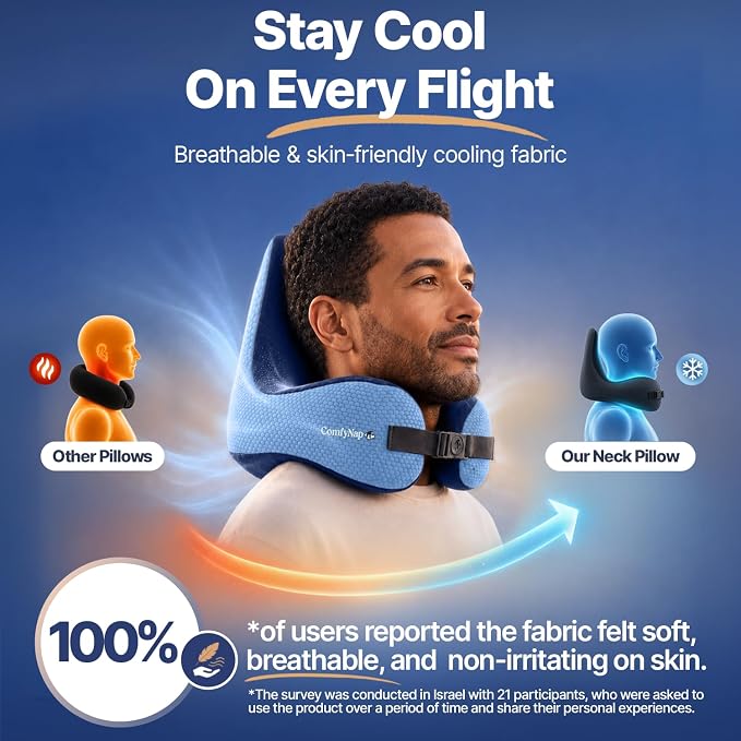 ComfyNap® Versatile Travel Neck Pillow for Airplane [Patented], 9 Positions in 3 Techniques, Plane Pillow with Pure Memory Foam, Travel Pillow with HeadRest Flight Sleep, Travel Essential - Zeus