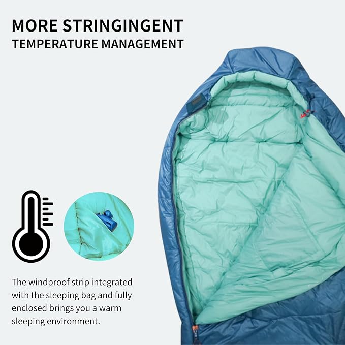 Mountainlodge 3-4 Seasons Cyan Two-Layer Shingle Sleeping Bag with Inner Pocket for Adult,Perfect for Backpacking,Traveling and Hiking,Including Free Compression Stuff Sack