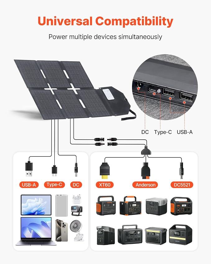 VEVOR 60W Foldable Solar Panel Charger, 16BB N-Type Monocrystalline Solar Panel 24% Efficiency, Lightweight Portable with MC4 Output, Type-C, USB-A & DC Ports for Power Stations Camping Hiking