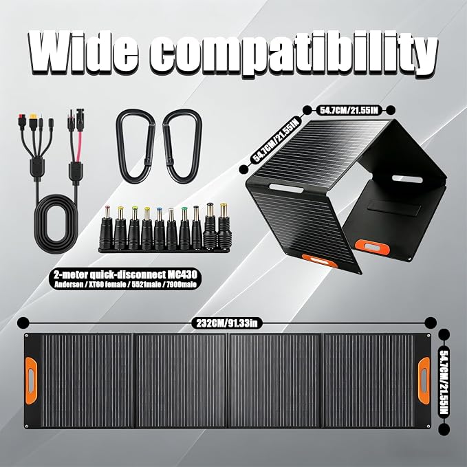 200W Portable Solar Panel, Monocrystalline ETFE Solar Charger with 23.5% High Conversion Efficiency, Foldable Solar Panel with MC4 Output for Portable Power Station, Camping, RV, Outdoor Emergency