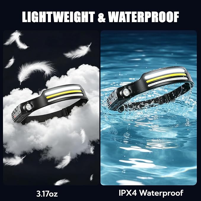 Headlamp Rechargeable 8-Pack，LED Head Torch with 8 Light Modes (White/Yellow/Red + Spotlight), Motion Sensor & Hands-Free Headband, USB Rechargeable for Camping, Running & Repairs, Fishing, Cycling